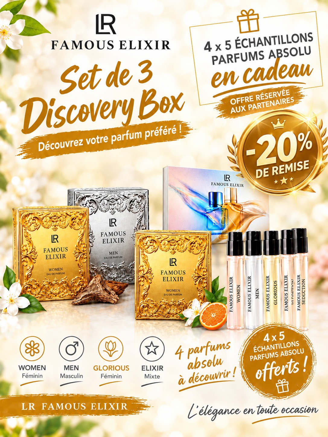 Set Box Parfums