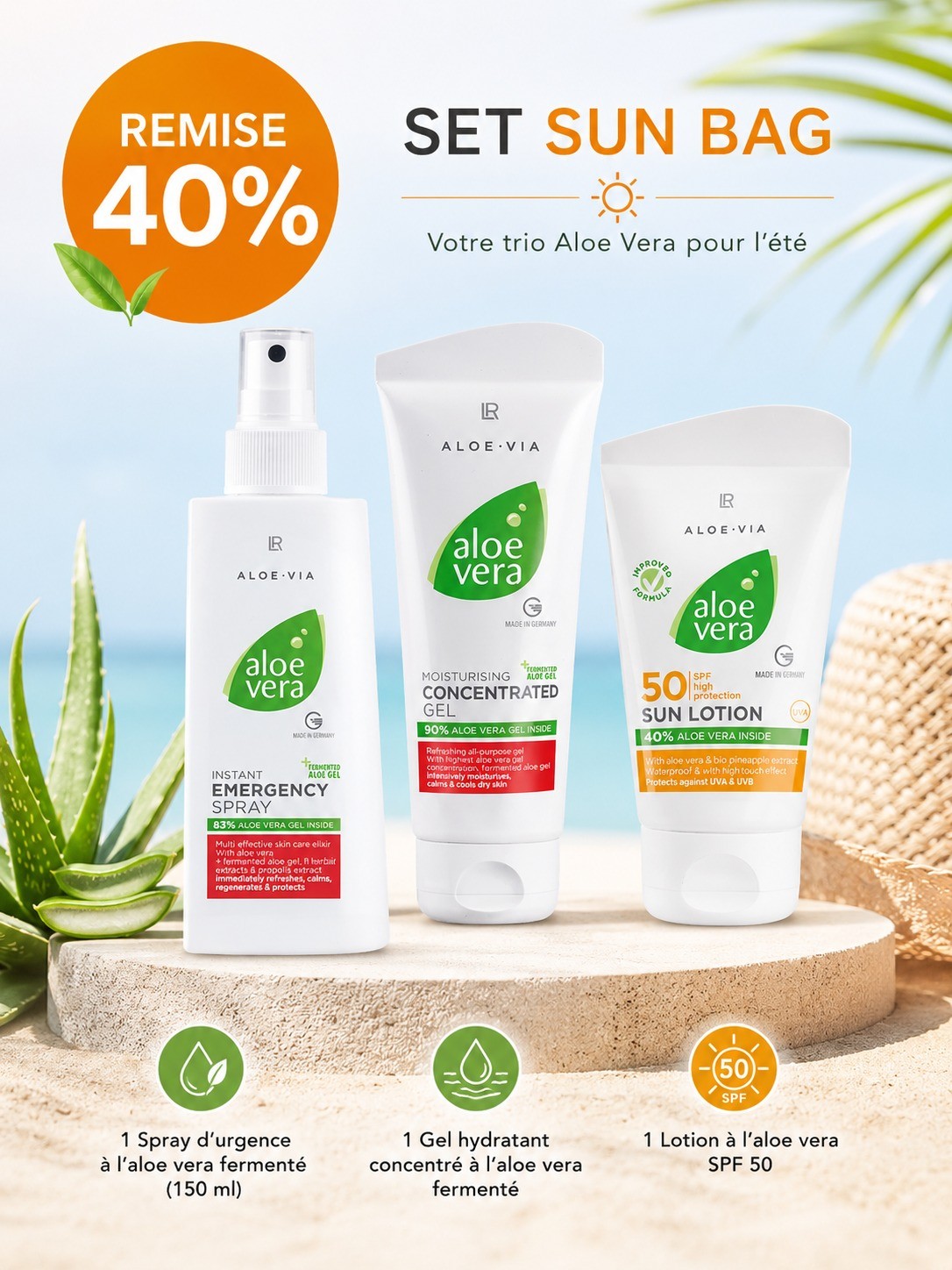 Sac de Plage