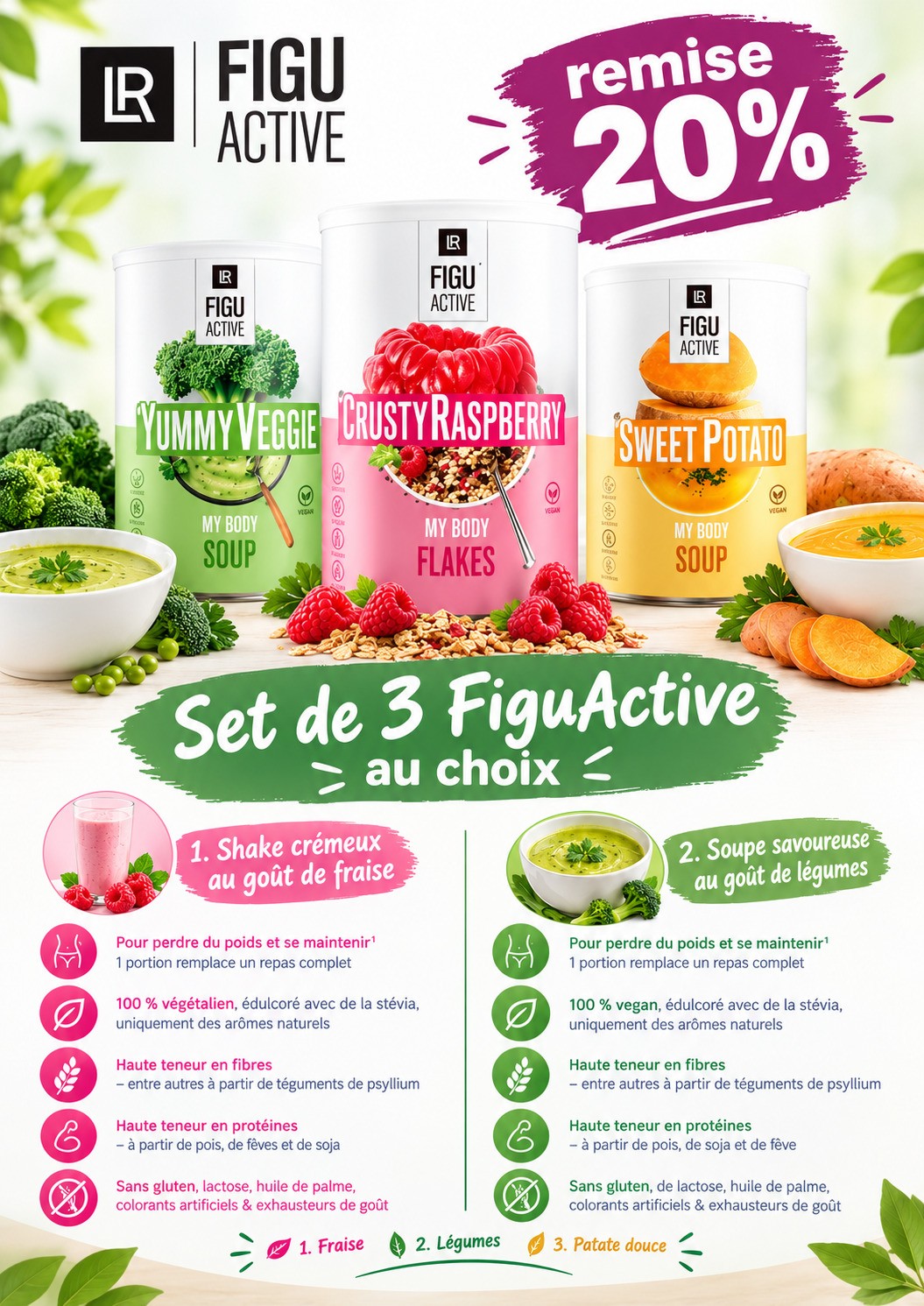 Set 3 Figuactive