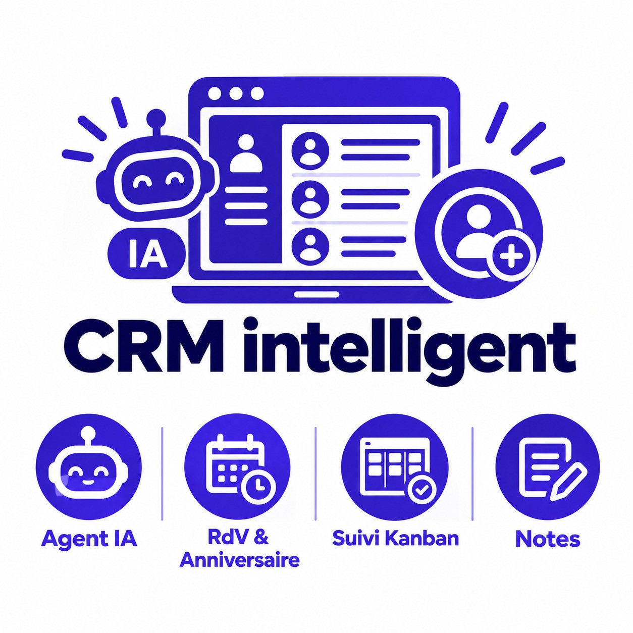 CRM Intelligent