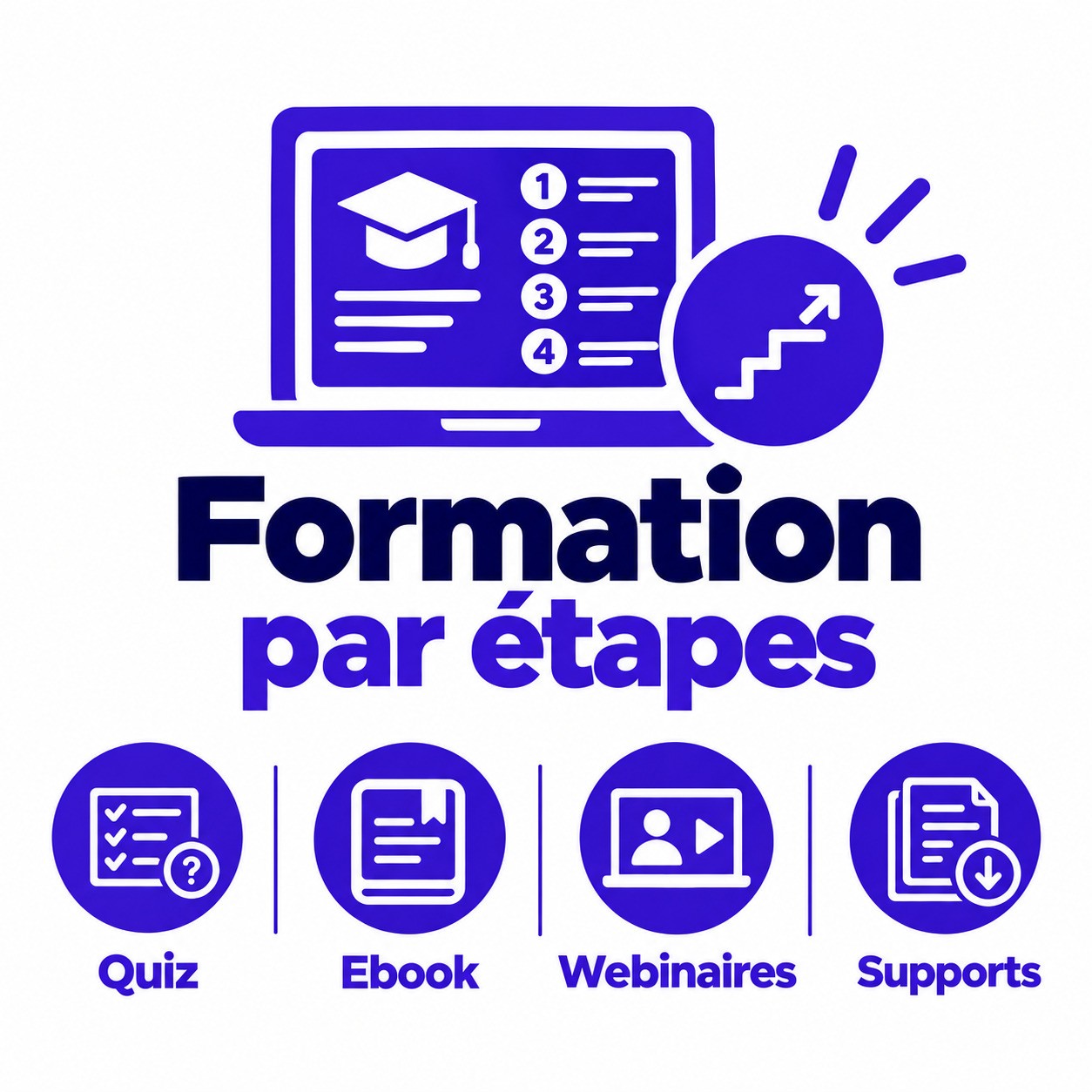 Formation