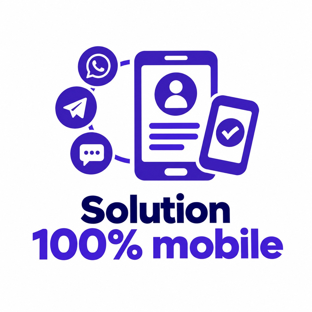 100% Mobile