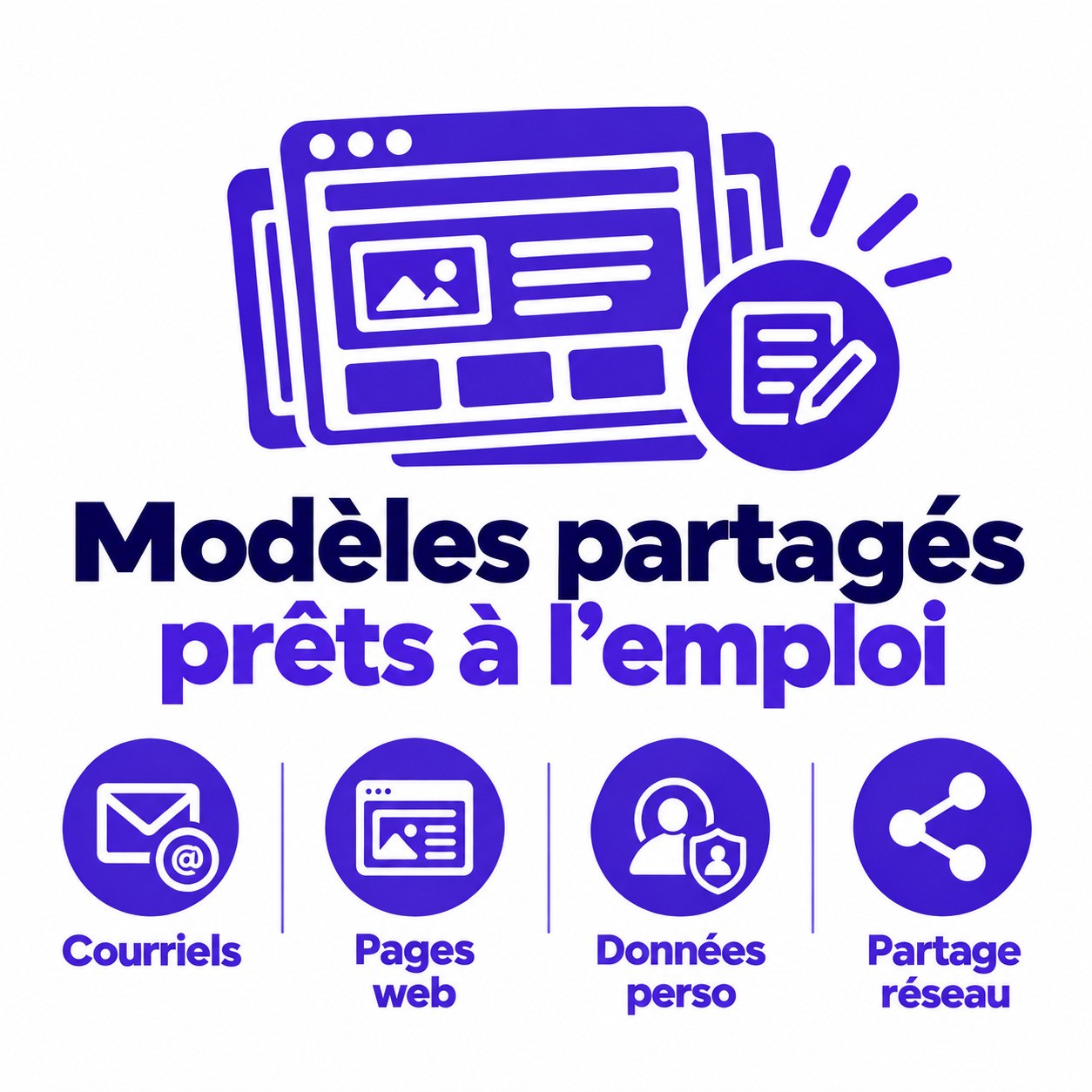 Modèles Partagés
