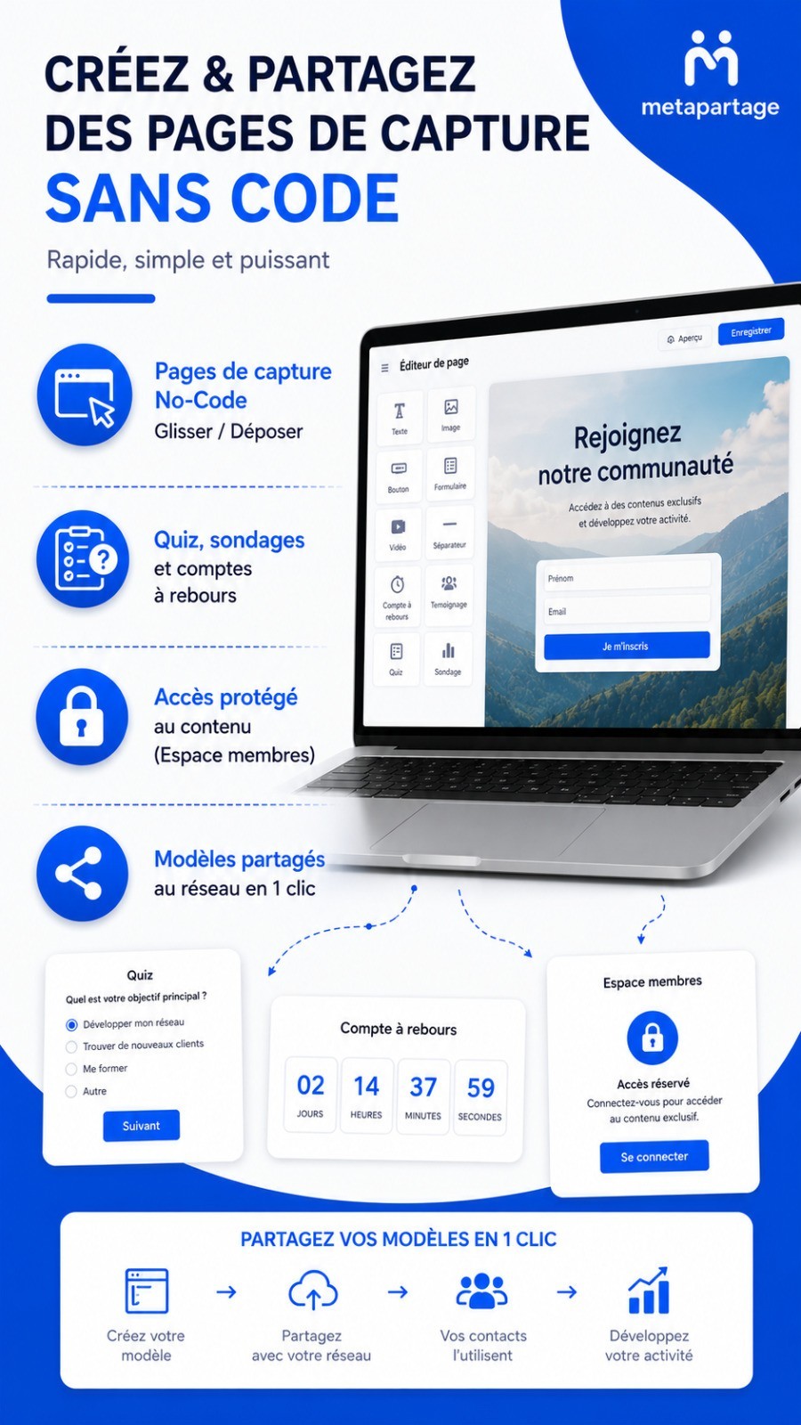 Site Web