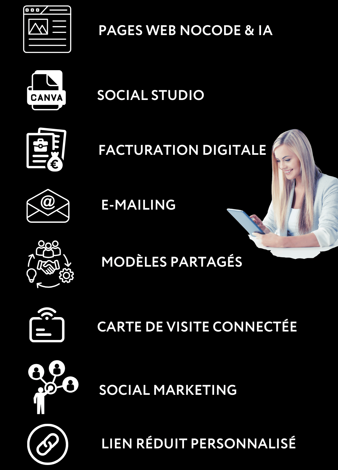 Dashboard Metapartage